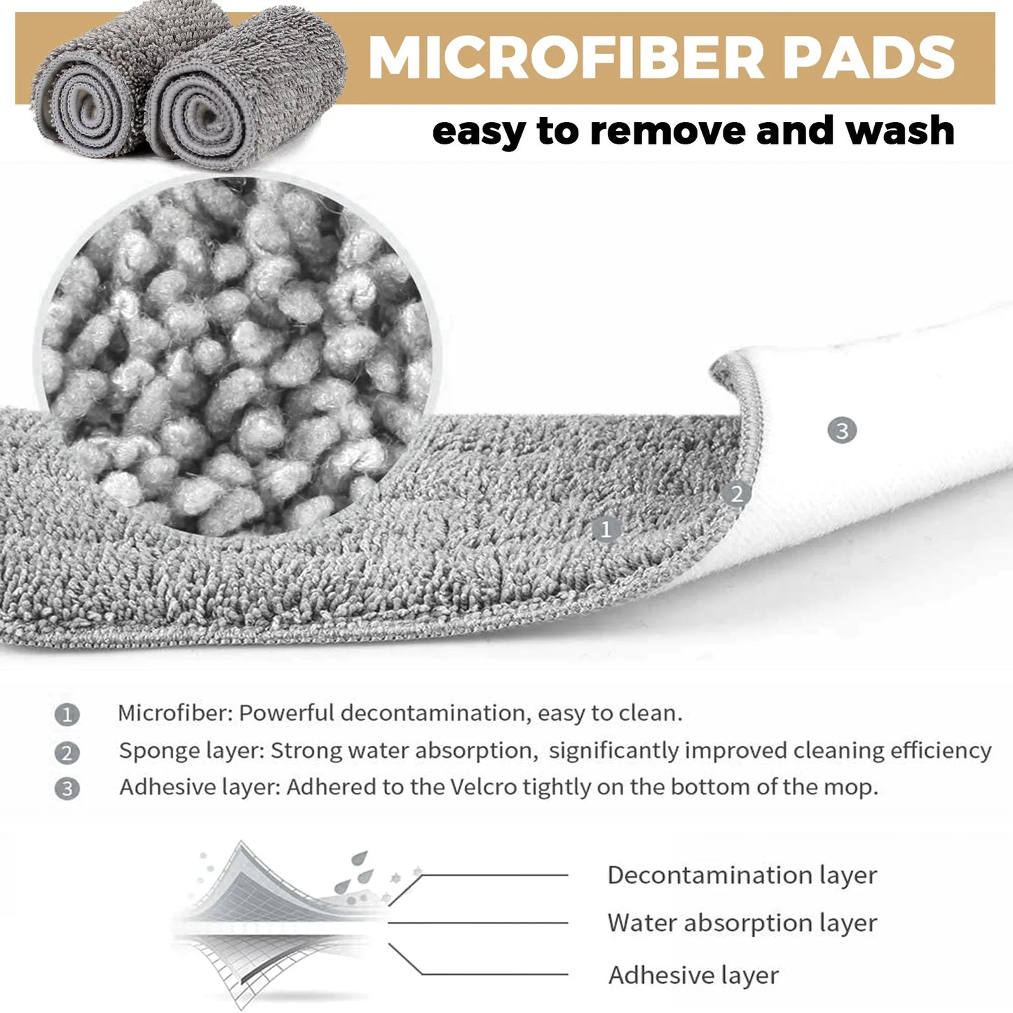 Spray Floor Mop with Reusable Microfiber